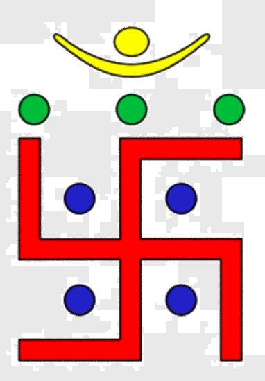 An ancient lucky sign, the svastika is one of the eight auspicious symbols – aṣṭa-mangala. A Jain svastika frequently has several dots laid out through and above it, with a crescent atop, often with a dot over it.