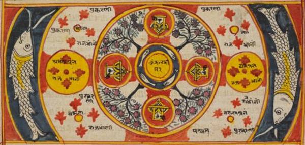 Kuṇḍala, the 12th continent in the middle world, is illustrated in this manuscript painting. It clearly demonstrates the importance of symmetry and repetition in Jain cosmology. The ring of mountains called Kuṇḍala in its centre is marked in yellow.