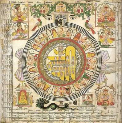 Hrīṃ yantra
